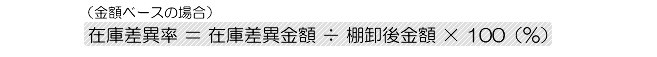 在庫差異率 ＝ 在庫差異金額 ÷ 棚卸後金額 × 100（%）